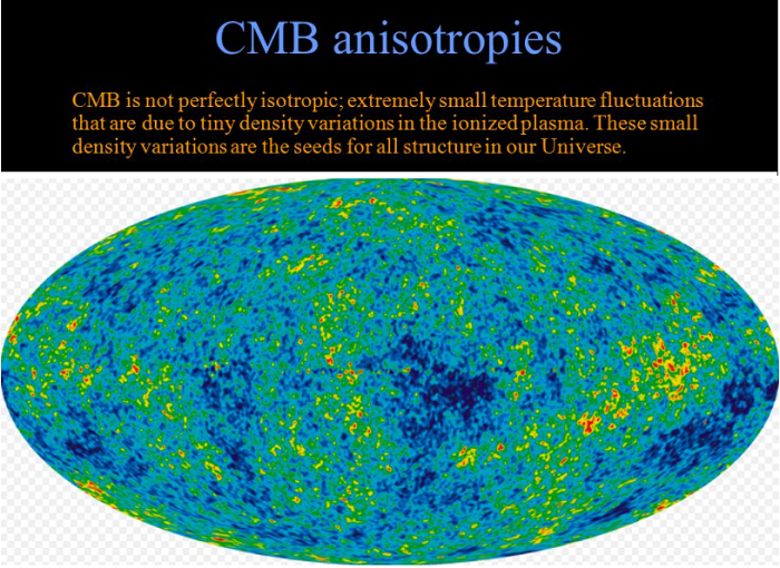 กำเนิดและวิวัฒนาการของจักรวาล#22 รังสีไมโครเวฟพื้นหลังของจักรวาลตอนที่ 2 CMB Anisotropy